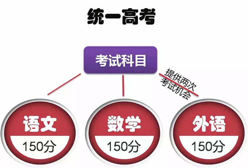 新奥门管家婆免费大全,时代变革评估_原汁原味版12.225