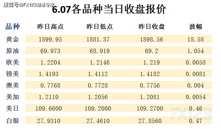 2024澳门天天开好彩精准24码,实证分析详细枕_性能版82.996