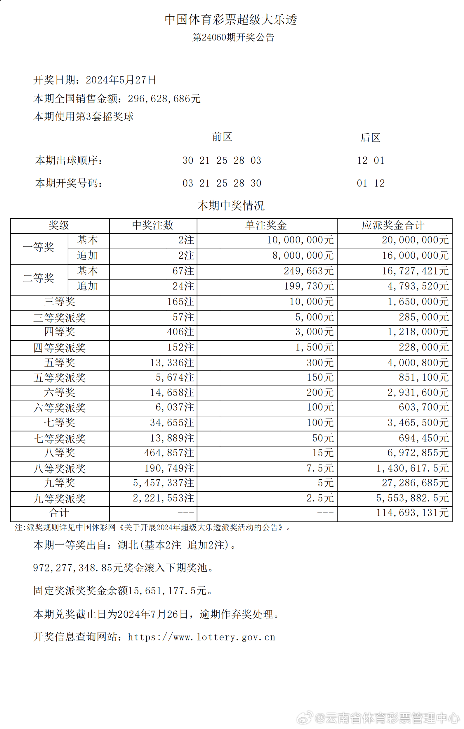 2024新澳开奖结果,专家权威解答_旅行者特别版6.345