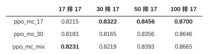 澳门开奖结果+开奖记录表013,精准数据评估_数字处理版55.761
