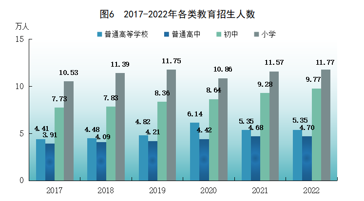 新澳门开奖记录查询今天,实证数据分析_可靠性版33.653