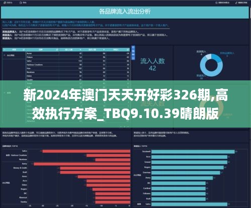 2024新澳天天彩资料免费提供,深入探讨方案策略_穿戴版48.625