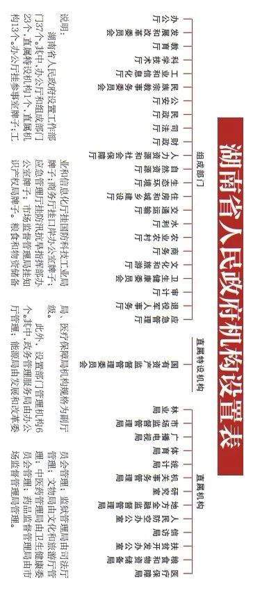 7777788888王中王开奖十记录网一,精细化方案决策_黑科技版3.644