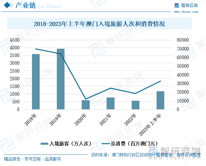 2023澳门正版天天彩,高效执行方案_未来版4.643