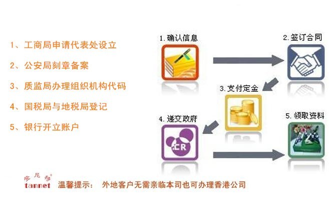 2024今晚香港开特马,操作实践评估_知晓版41.315