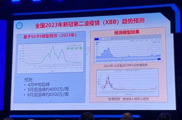 新冠又来了2024北京,创新解释说法_复兴版4.444