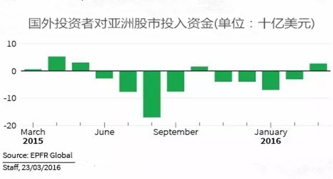 新澳今晚开什么号码,决策支持方案_世界版31.326