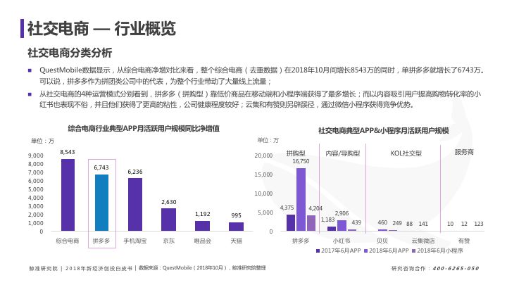新澳精准资料大全免费更新,实践数据分析评估_云端共享版9.446