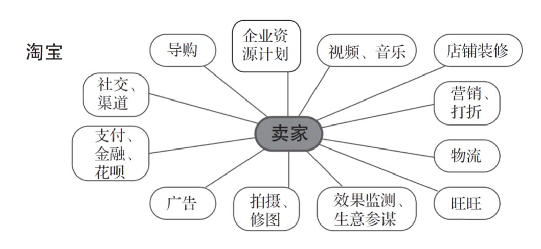 2024年新奥正版资料免费大全159期管家婆,精准解答方案详解_外观版85.959