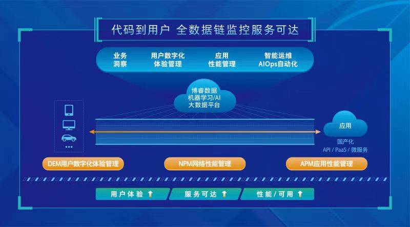 2024年正版资料免费大全挂牌,深究数据应用策略_移动版8.226