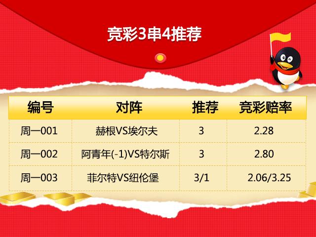 2024澳门特马今晚开奖亿彩网,深入登降数据利用_影音体验版80.443