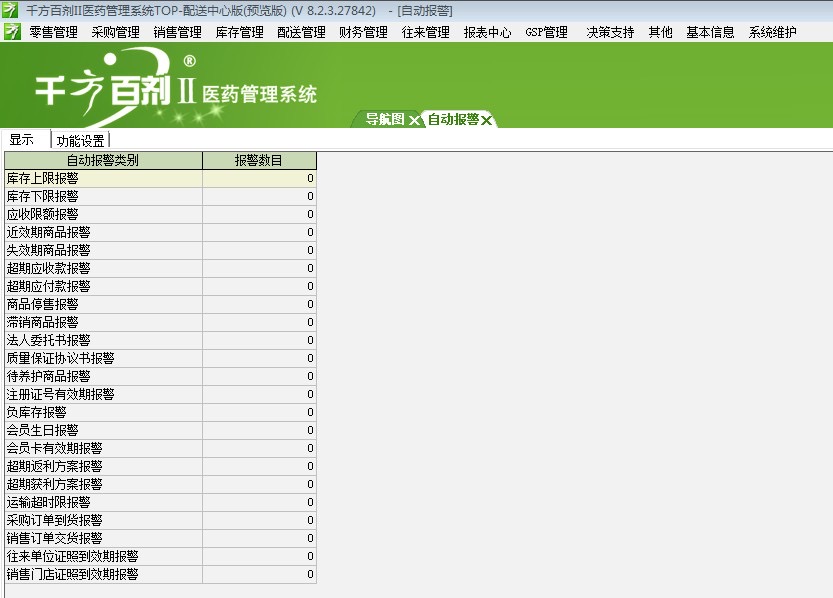7777888888管家精准管家婆免费,平衡执行计划实施_明亮版53.116