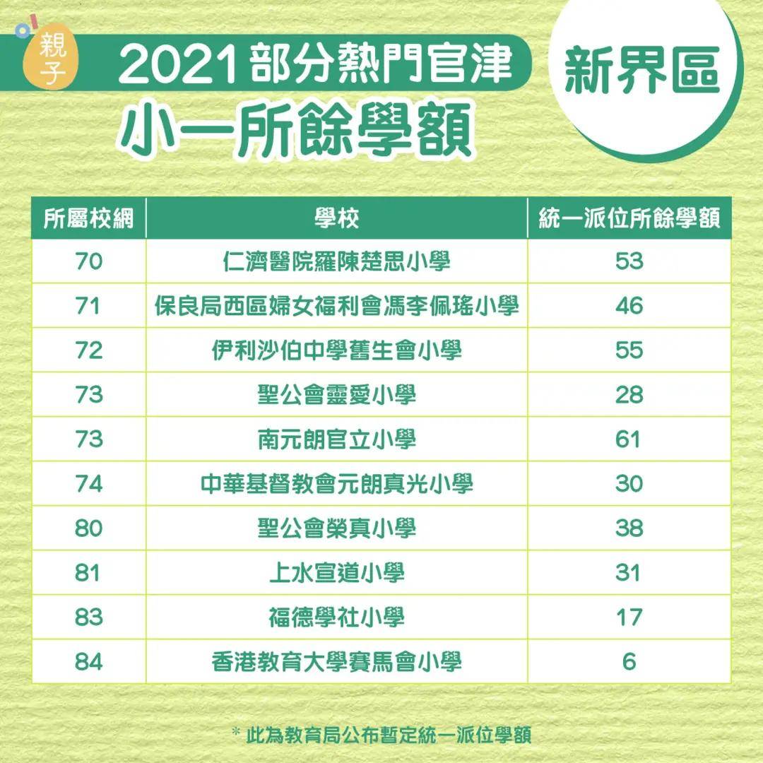 基地现况建模 第150页