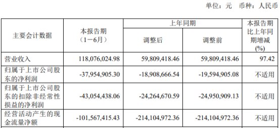 一码爆(1)特,模糊评价法_可靠性版19.652