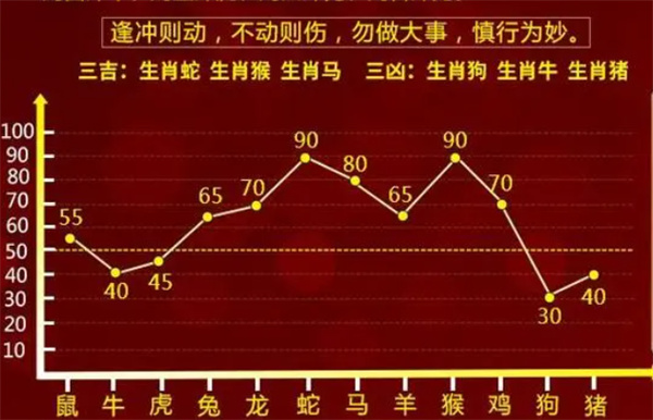 一肖一码免费,公开,全身心数据计划_DIY工具版15.114