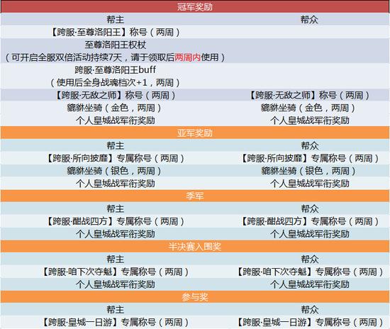 今晚三中三免费公开资料,全方位操作计划_创意版5.307