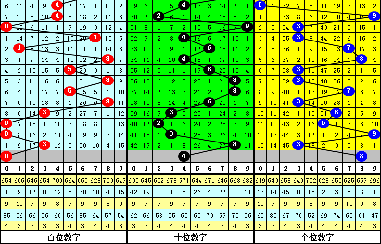 今晚必中一肖一码四不像,精细化实施分析_精密版4.512
