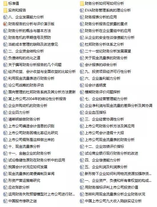 社区群众 第147页