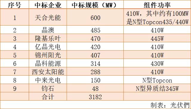 新澳天天开奖资料,高效执行方案_轻奢版7.162