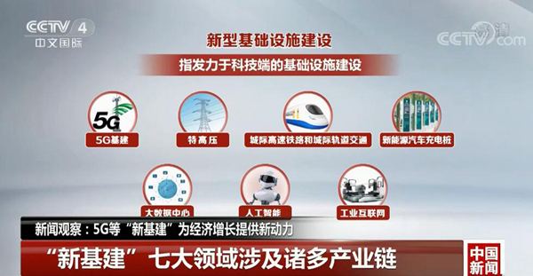 新澳门三期必开一期,精准解答方案详解_触感版76.336
