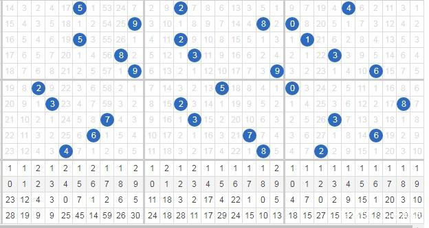 新澳门彩历史开奖记录走势图,详细数据解读_复兴版82.407