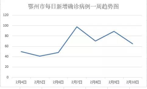 疫情最新数据动态，力量重塑与学习的挑战与魅力
