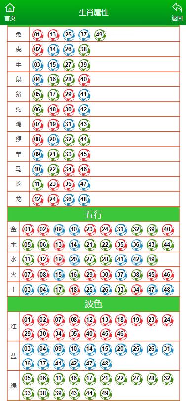 澳门一肖一码100准免费,实证数据分析_复古版85.567