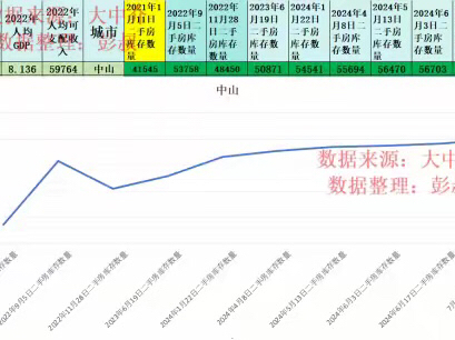 澳门三肖三淮100淮,数据驱动决策_复古版55.185