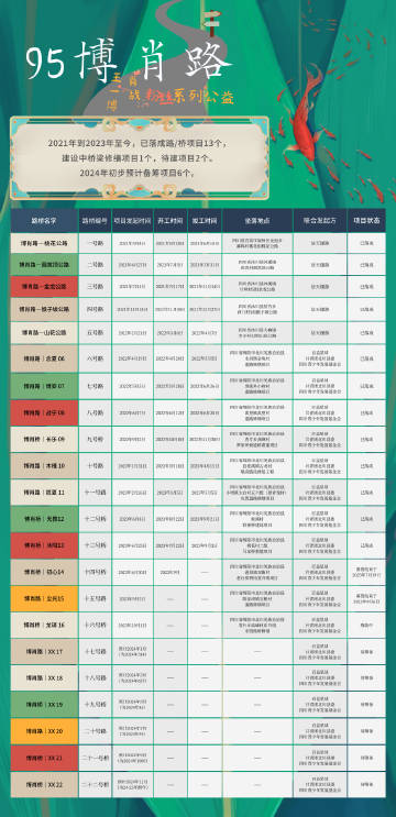 澳门今晚必开一肖期期,数据获取方案_时尚版7.635