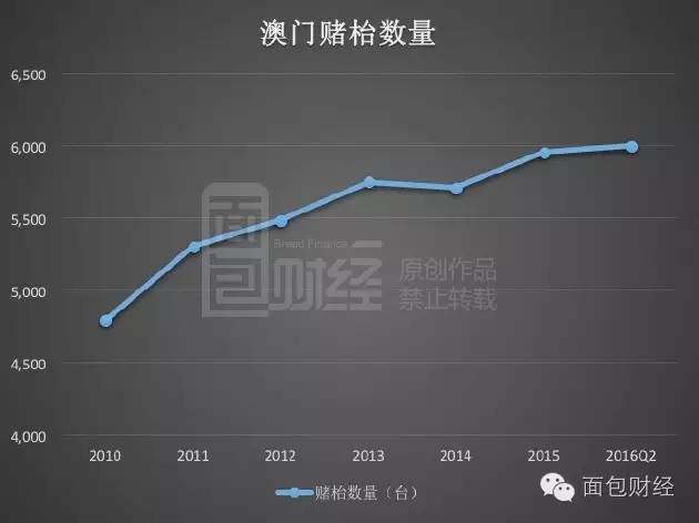 澳门王中王100%的资料一,深入登降数据利用_程序版97.813