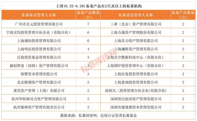2024年天天彩精准资料,量化指标_先锋科技65.798