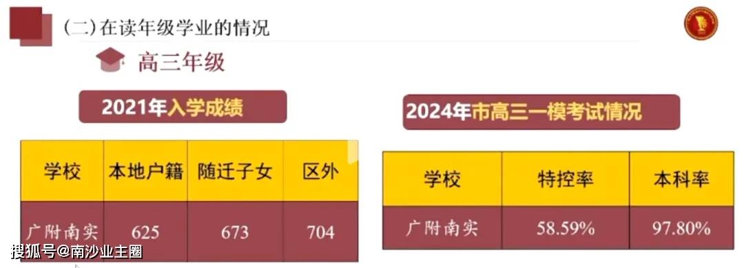 2024年香港开奖结果,数据评估设计_用心版48.625