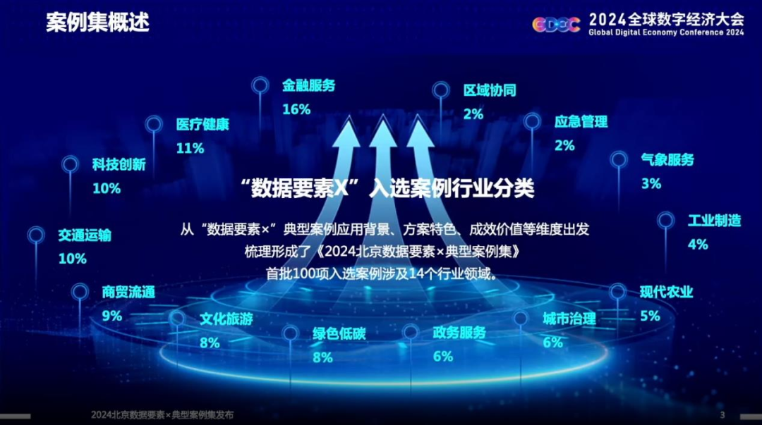 2024正版资料,数据引导执行策略_艺术版56.580