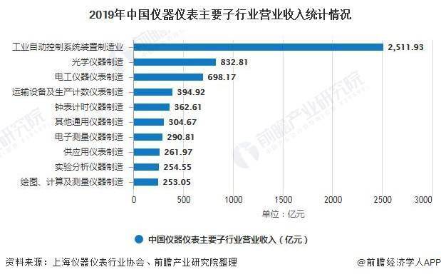 777777788888888最快开奖,精准分析实践_家庭版77.279