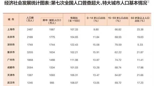 一码一肖一特一中2024,统计信息解析说明_精致版75.286