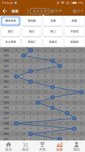 二四六王中王香港资料,稳固执行战略分析_交互版64.680