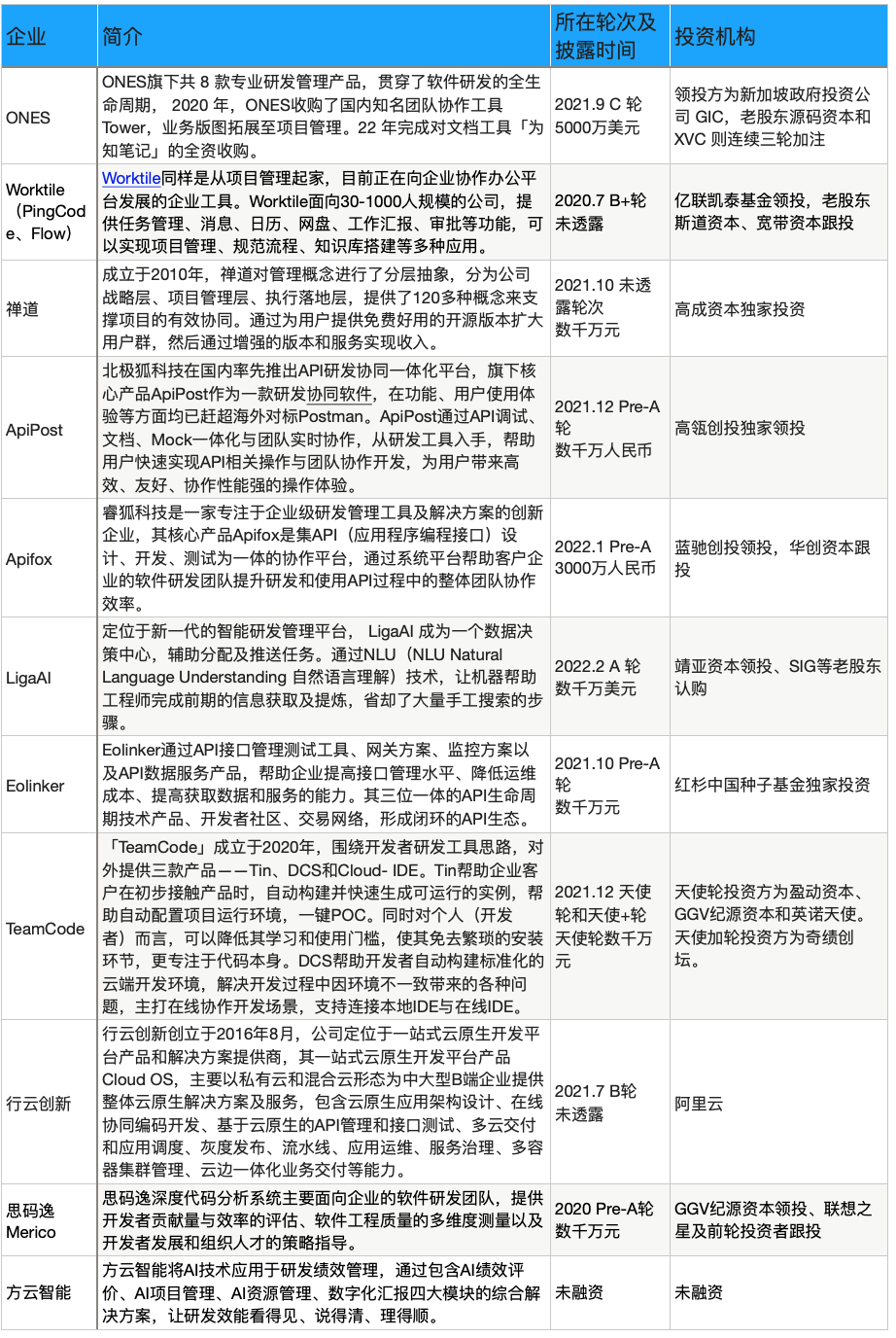 新澳天天开奖资料大全下载安装,决策论相关资料_个人版20.229