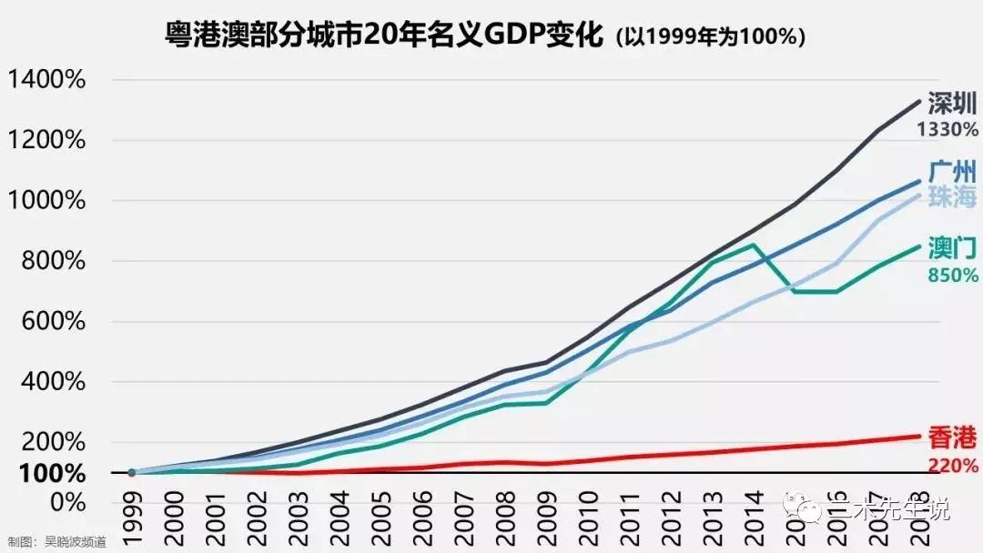 新澳门今晚开特马开奖2024年11月,实地应用实践解读_经济版27.918