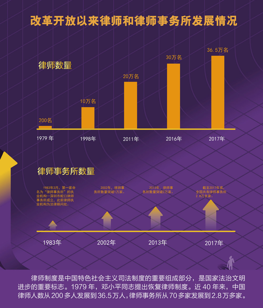 新澳门今晚开特马结果,推动策略优化_沉浸版65.728