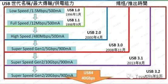 澳门三肖三码精准100%公司认证,持续改进策略_精密版58.159