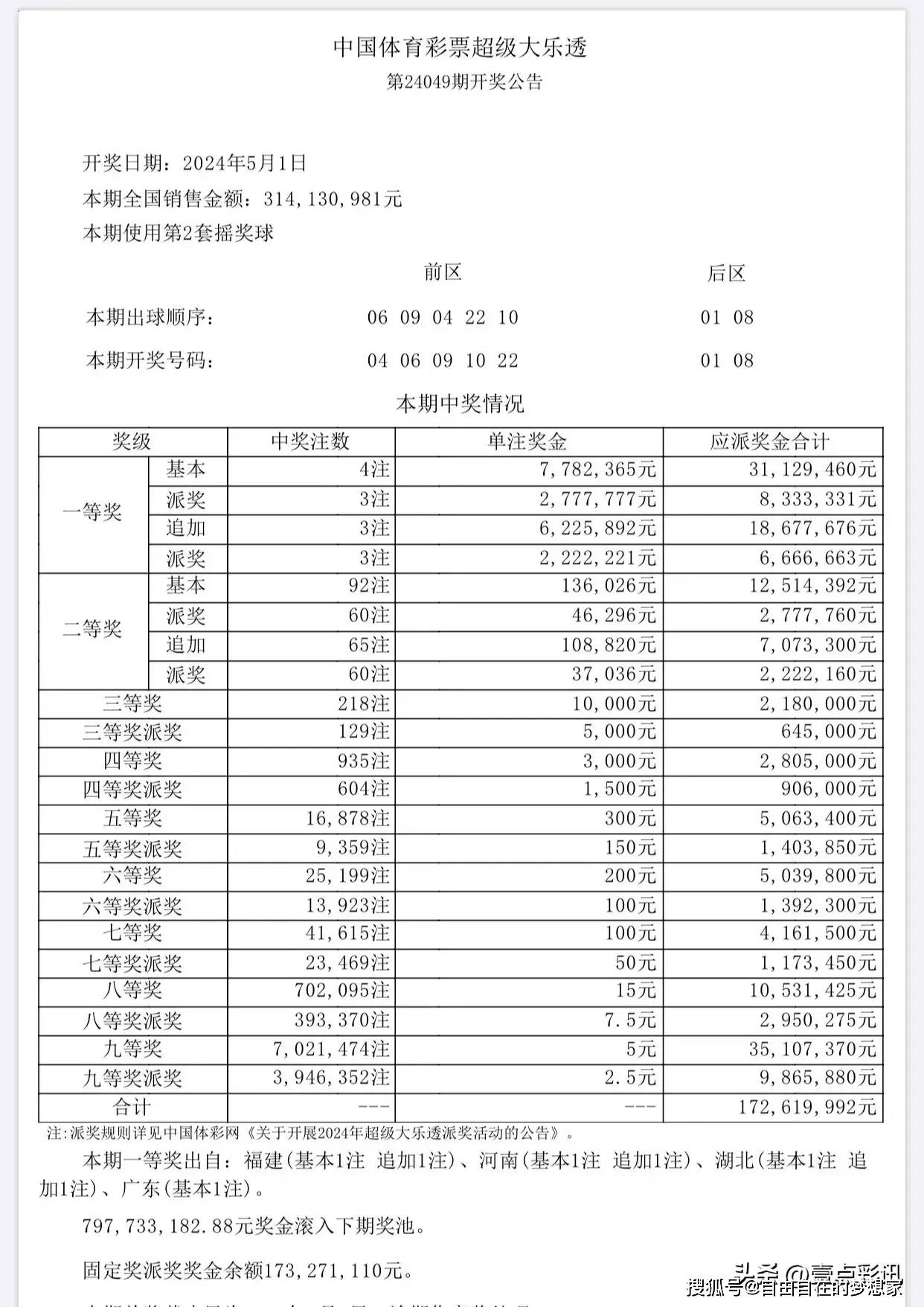 澳门六开彩开奖结果记录,农学_活动版22.947