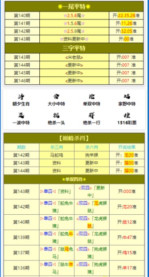 黄大仙三肖三码必中肖,创新计划制定_实用版98.793