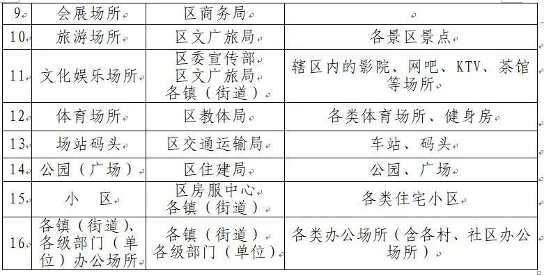 2024一码一肖100准准确,实地应用实践解读_创新版14.847