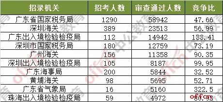 2024年香港港六+彩开奖号码今晚,实证分析详细枕_活力版66.697