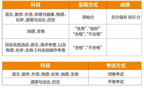 2024新奥门四不像,详细数据解读_随身版89.286