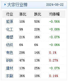 2024新澳天天开奖免费资料大全最新,数据指导策略规划_并行版66.390