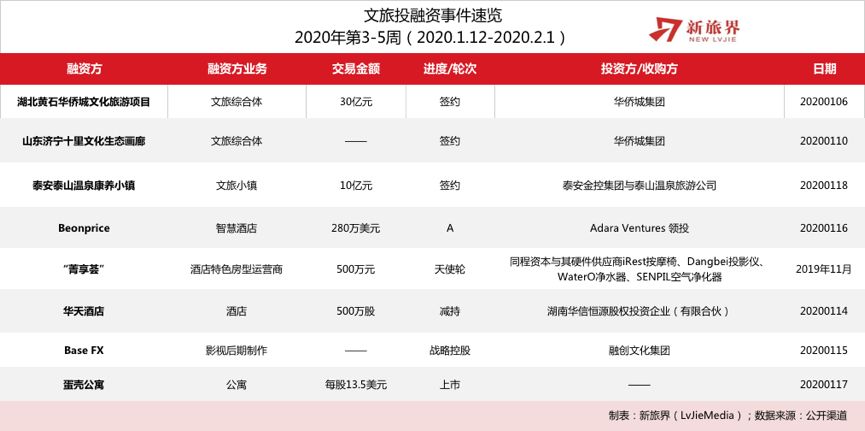 2024香港正版资料免费看,深入研究执行计划_VR版21.909
