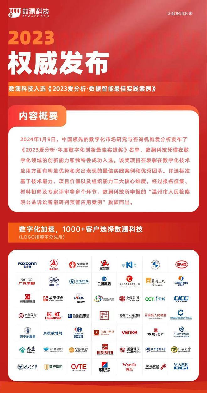 49库图新澳2023,决策支持方案_Phablet77.200