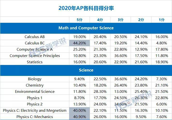 77788888最快开奖奥门,数据分析计划_旗舰款76.842