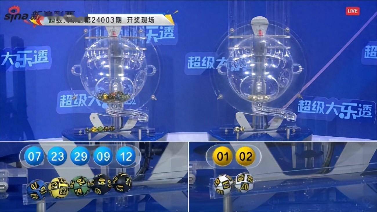 新澳六开彩开奖结果查询合肥,科学解说指法律_升级版22.820